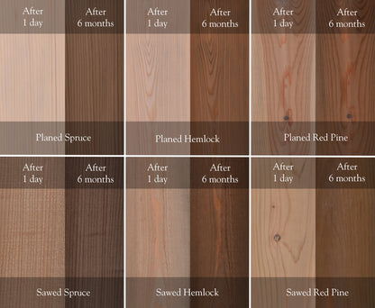 Tratamiento para madera LifeTime de 5 galones
